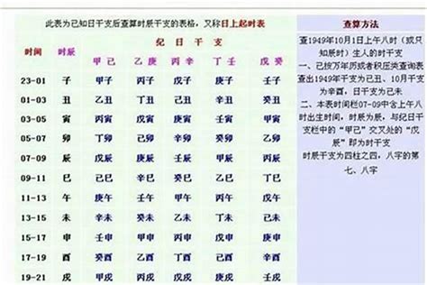 日柱 癸未|癸未日柱是什么命格 癸未日柱配什么日柱